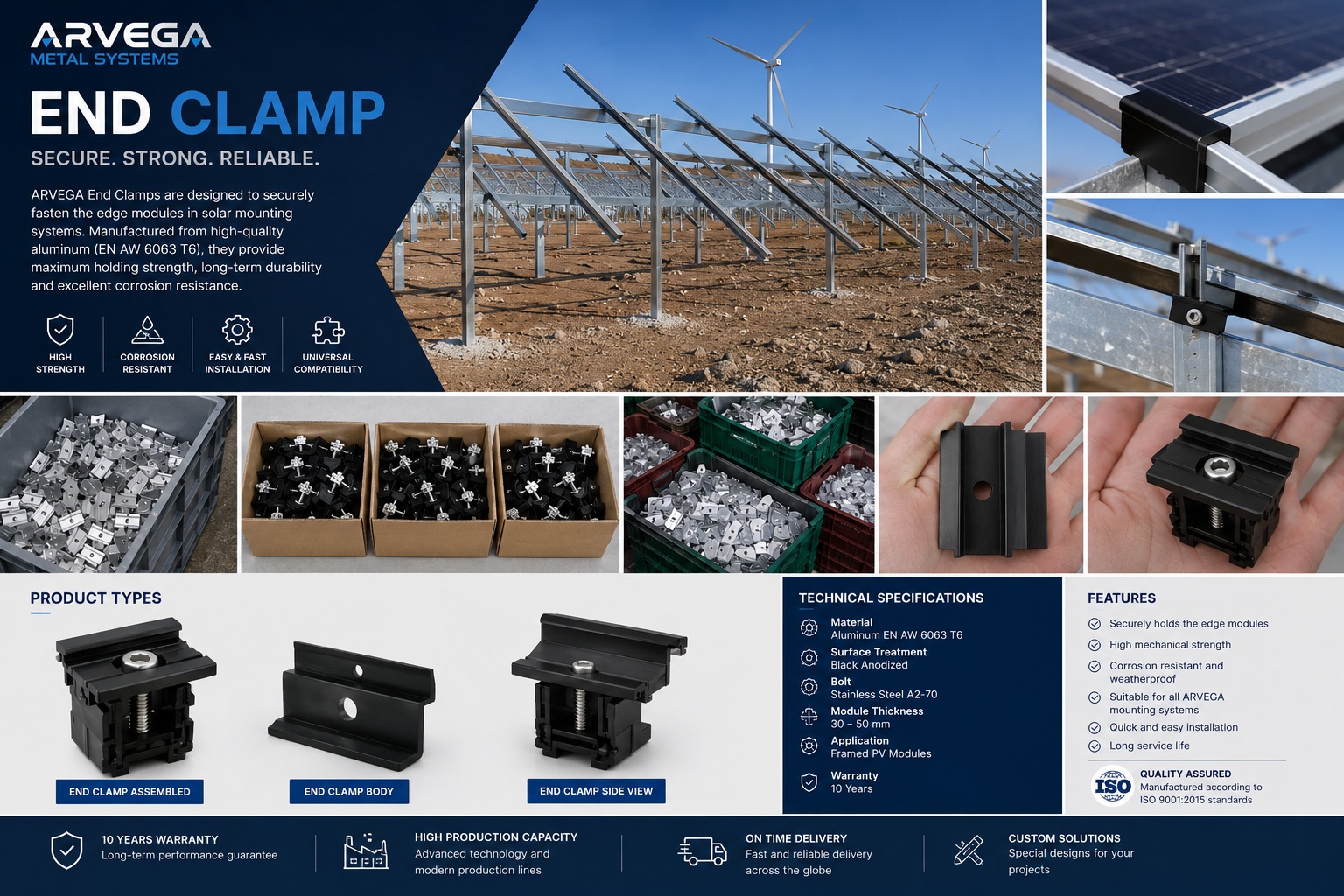 Solar-Endklemme